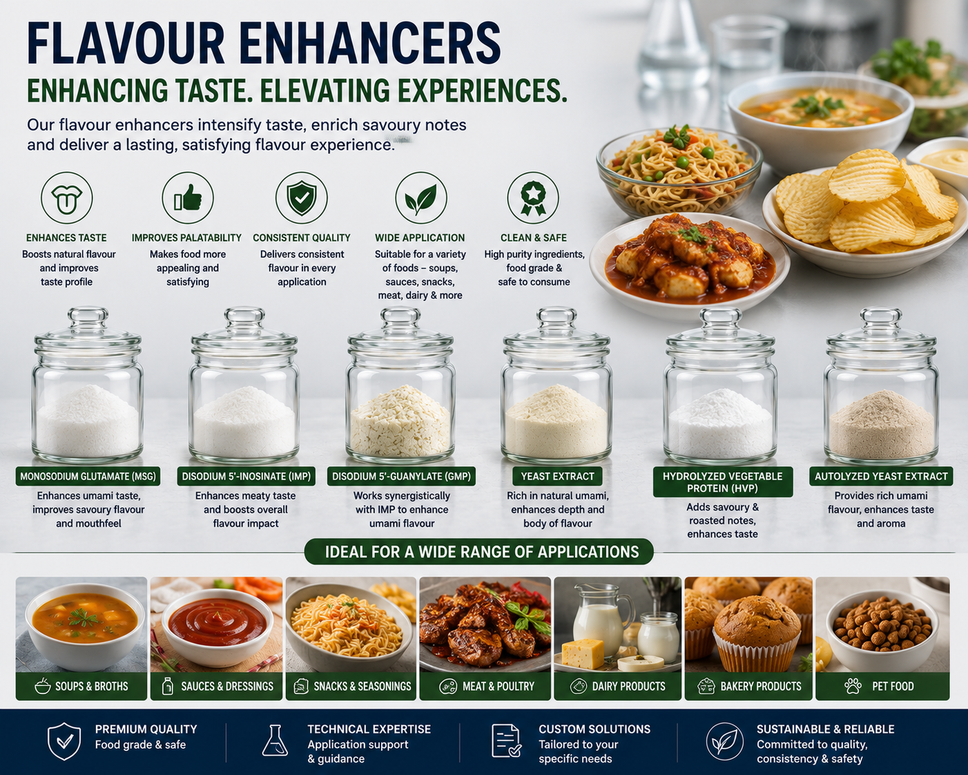 Flavor Enhancers